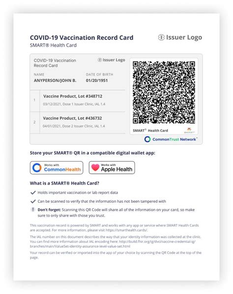 how to read smart health card|SMART Health Cards — CommonHealth.